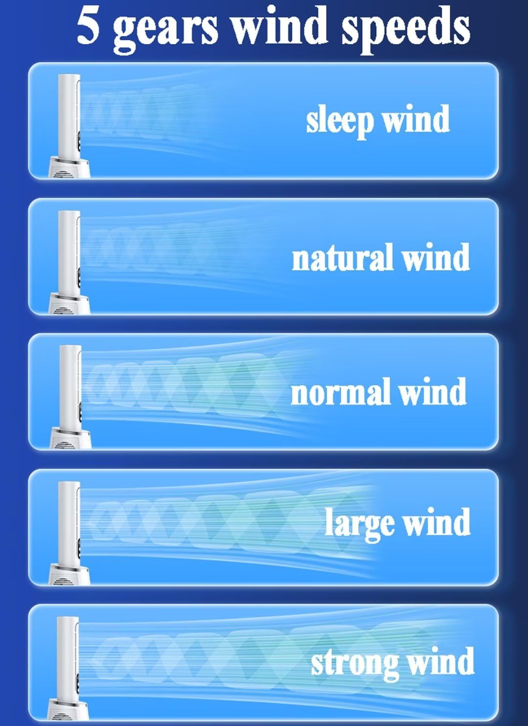 Ventilador moderno sin hojas para refrigeración con hielo, para oficina, hogar, mesa, agitación eléctrica, columna silenciosa, torre, 5 velocidades de viento, oscilación de 35°, circulación