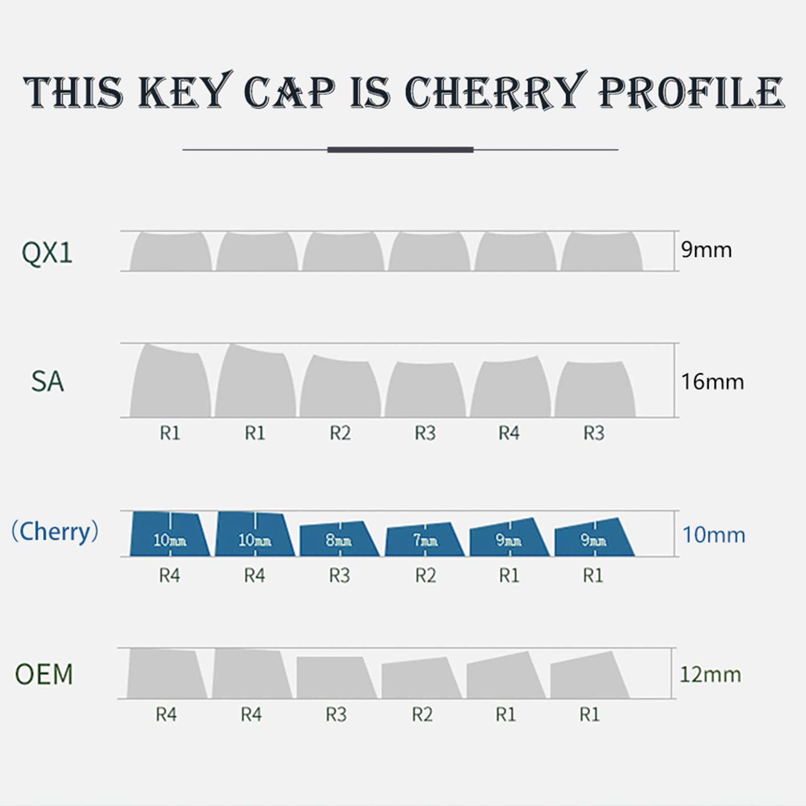 137Keys PBT Sweet Girl Keycap Cherry Profile DYE-SUB Japan Keycap pour clavier mécanique Cherry MX Switch GK61 64 108
