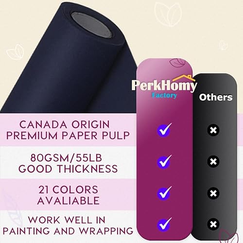 Vista 13 de PerkHomy - Rollo de papel kraft negro de 36 x 1.440 pulgadas (120 pies) para tablón de anuncios, papel artístico, cubierta de mesa, manualidades