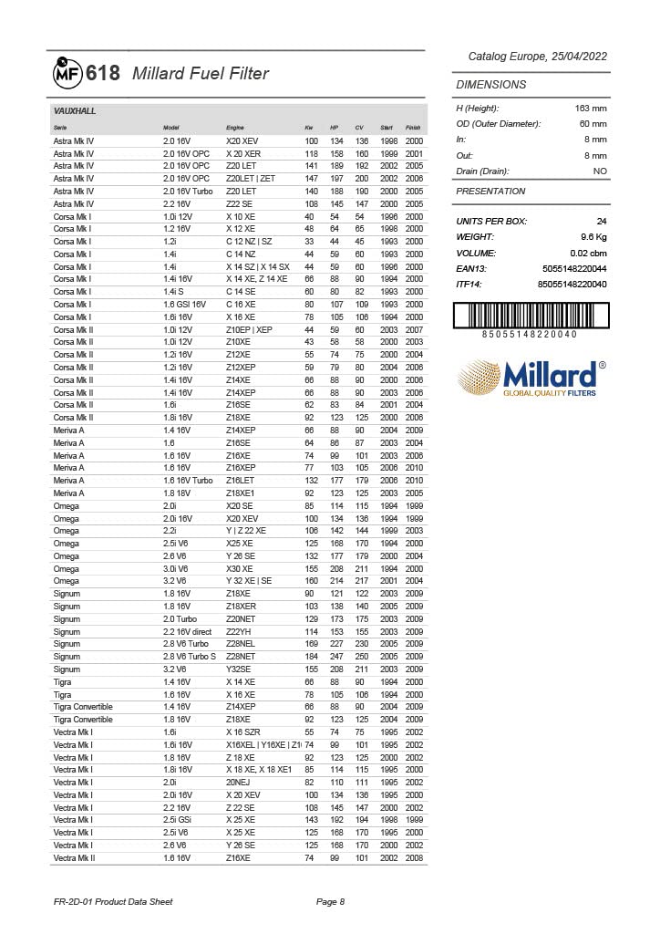 Filtr paliwa MF-618 Millard