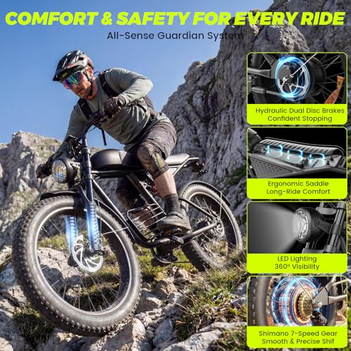 Nexaglide Electric Bike for Adults, 1500W E-Bike for Adults,3 Modes Electric Bike for Commuting, 20" Fat Tire Adult Electric Bicycle with 48V 20AH Battery, 7 Speed E-Bikes, LCD Display, - Image 4