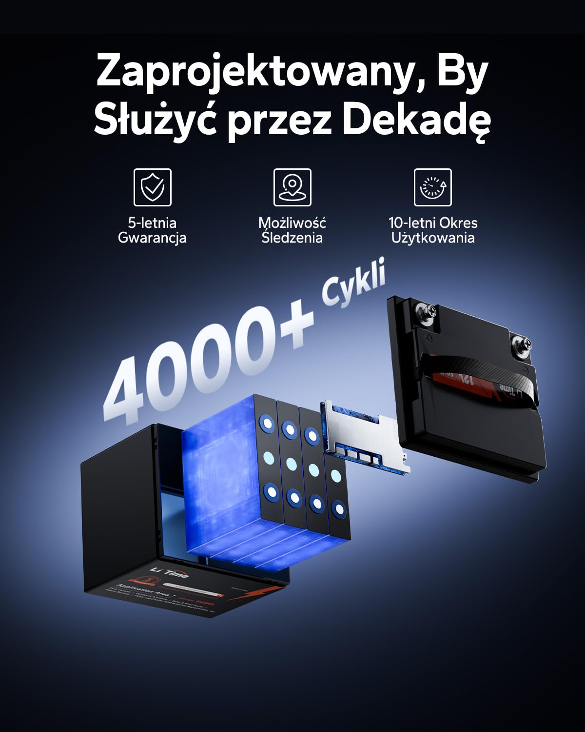 LiTime 12V 50Ah Bateria Lifepo4, Idealny Zamiennik Baterii 12V 100Ah AGM, Ponad 4000 Cykli, 10 Lat Żywotności, Bateria Litowa LiFePO4 Nadaje Się Do Lodzi, Kamper, Sonda wędkarska