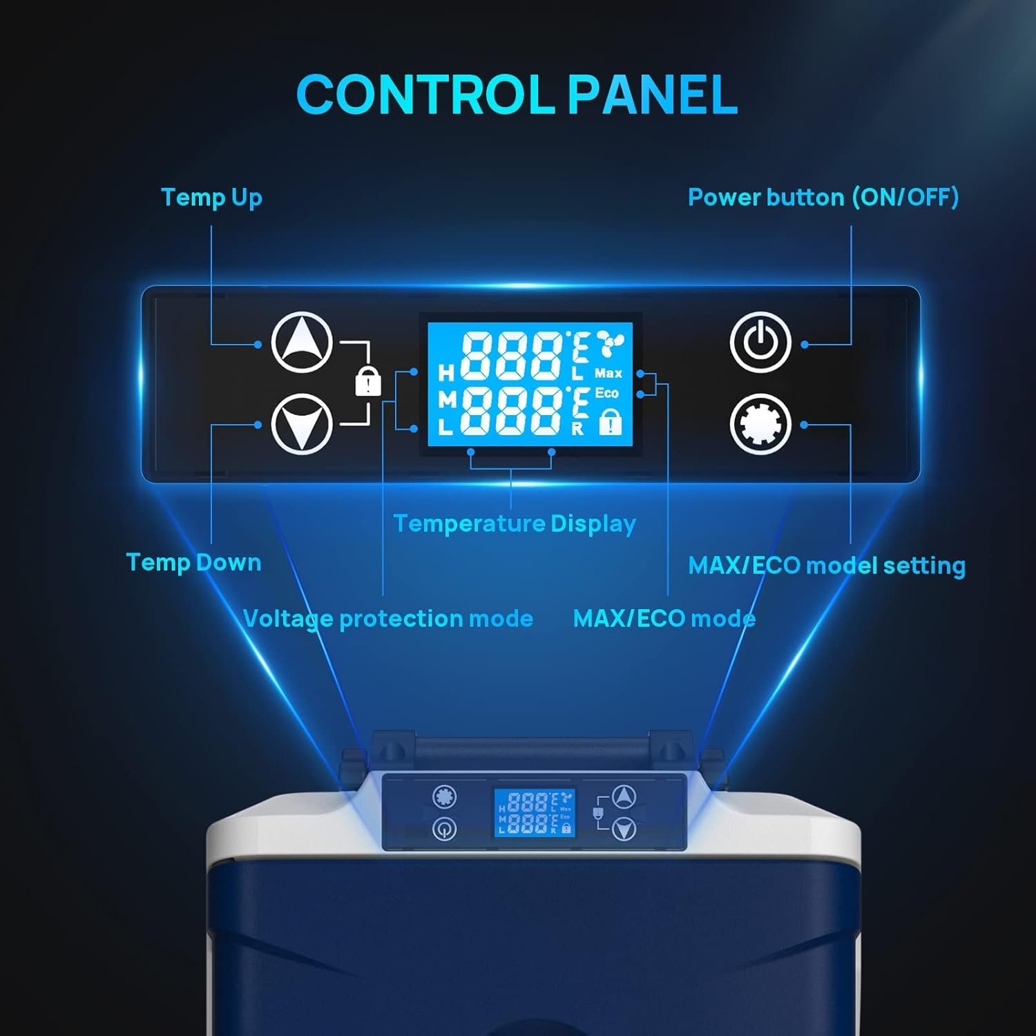 Upstreman C1 55L Portable Car Refrigerator, Electric Cooler and Freezer with Dual Temperature Display, -4℉-68℉,58 Quarts Fridge for camping, RV and Home : Everything Else