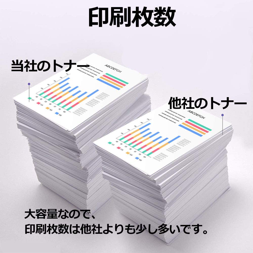 Amazon.co.jp: 【Assist-Box】ブラザー 用TN-293/297 互換トナー