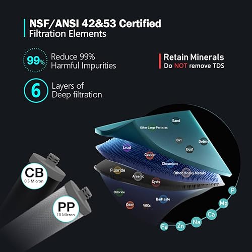 Miniatura 9 de Frizzlife Sistema de filtro de agua SW10 para debajo del fregadero certificado NSFANSI 53 y 42 reduce el 9999 de plomo cloro mal sabor y olor filtro