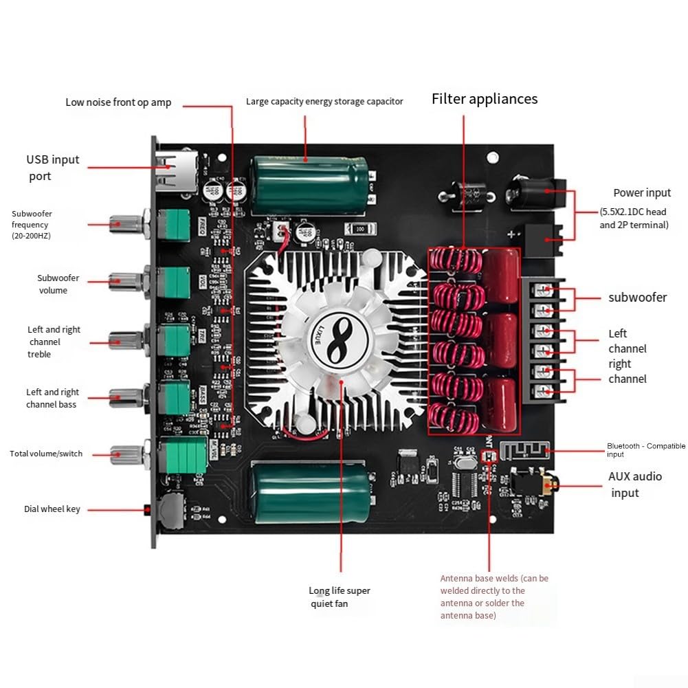 ZK-HT21 2.1 Canal 5.0 Digital Power Audio Board 2x160W+220W TDA7498E Módulo de altavoz estéreo con control de volumen para DIY Home Audio System Negro