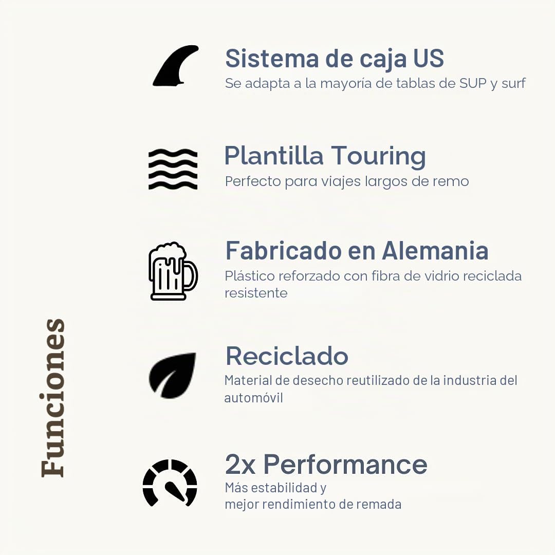 US-Box SUP Touring Finne – Fabricado en Alemania – Surfboard Fin apto para muchas tablas de surf de remo (tamaño 9,4")