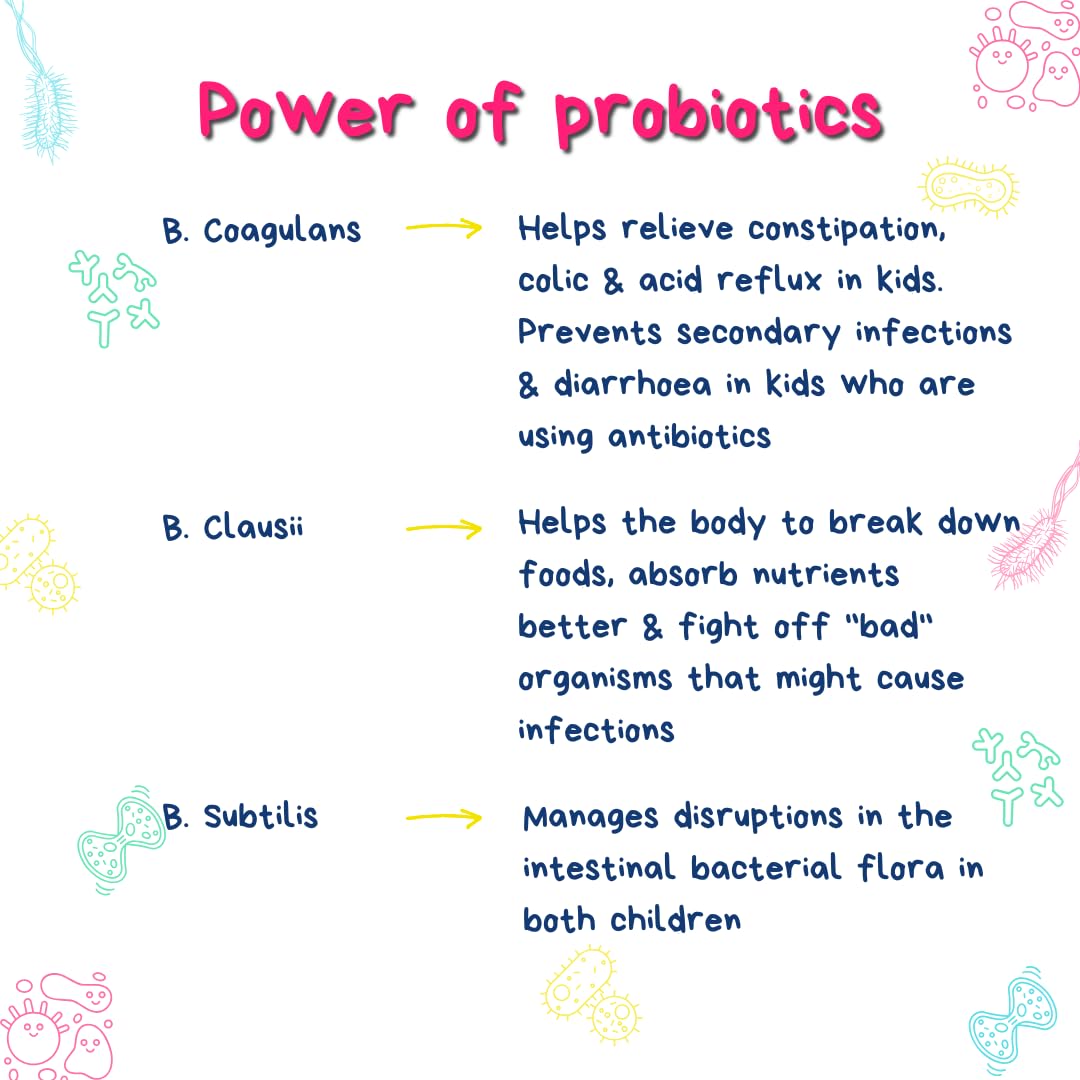 Swa Multivitamin Gumis for children aged 4 to 14 years. Vitamin C&1 Multivitamins | Helps in promoting immunity, digestive and bone health. Zero Chinese | Strawberry Flavor 30 Supar (Pack of 1) Swa Multivitamin Gumis for children aged 4 to 14 years. Vitamin C&1 Multivitamins | Helps in promoting immunity, digestive and bone health. Zero Chinese | Strawberry Flavor 30 Supar (Pack of 1)