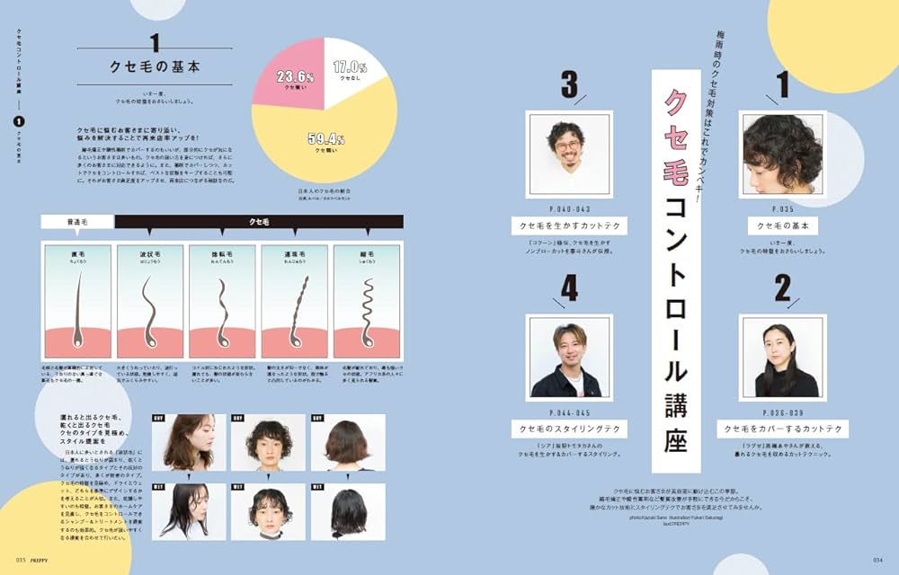 ピッピページ 81RzdIqx3ZL._UF350,350_QL50_.jpg