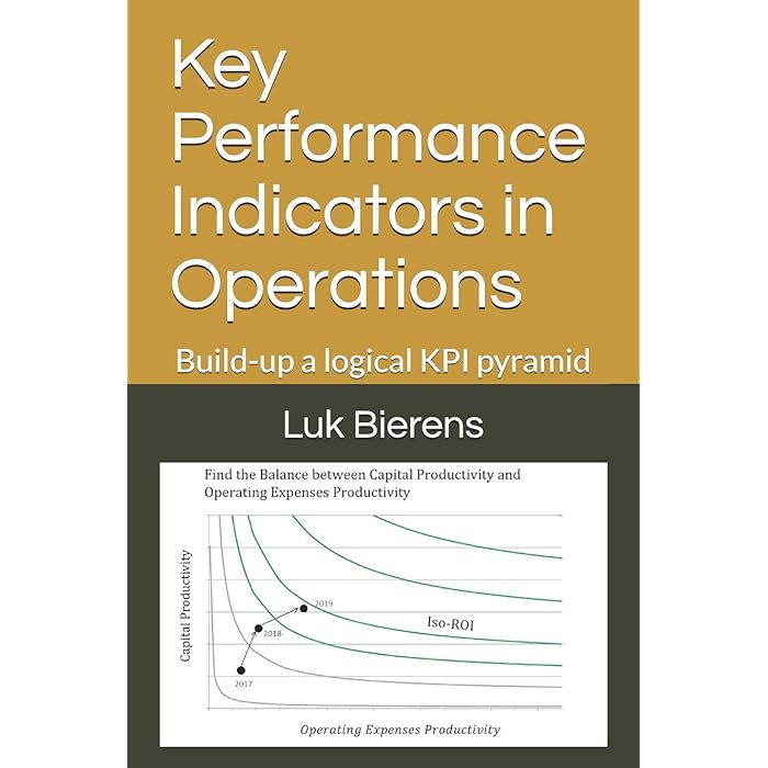 Buy Key Performance Indicators in Operations Buildingup a logical KPI pyramid Online at