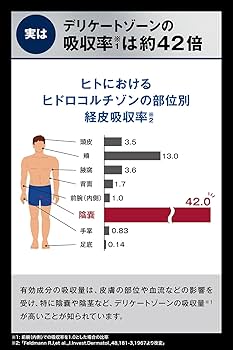 Amazon.co.jp: オムテック ライジングアップ ウォッシュ 3本