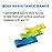 Beachbody Resistance Bands for Booty and Thigh Workouts, Unisex Strength Workout Exercise Loops for Women & Men, Light, Medium & Heavy Resistance Levels, 12 Inch, 3 Pack