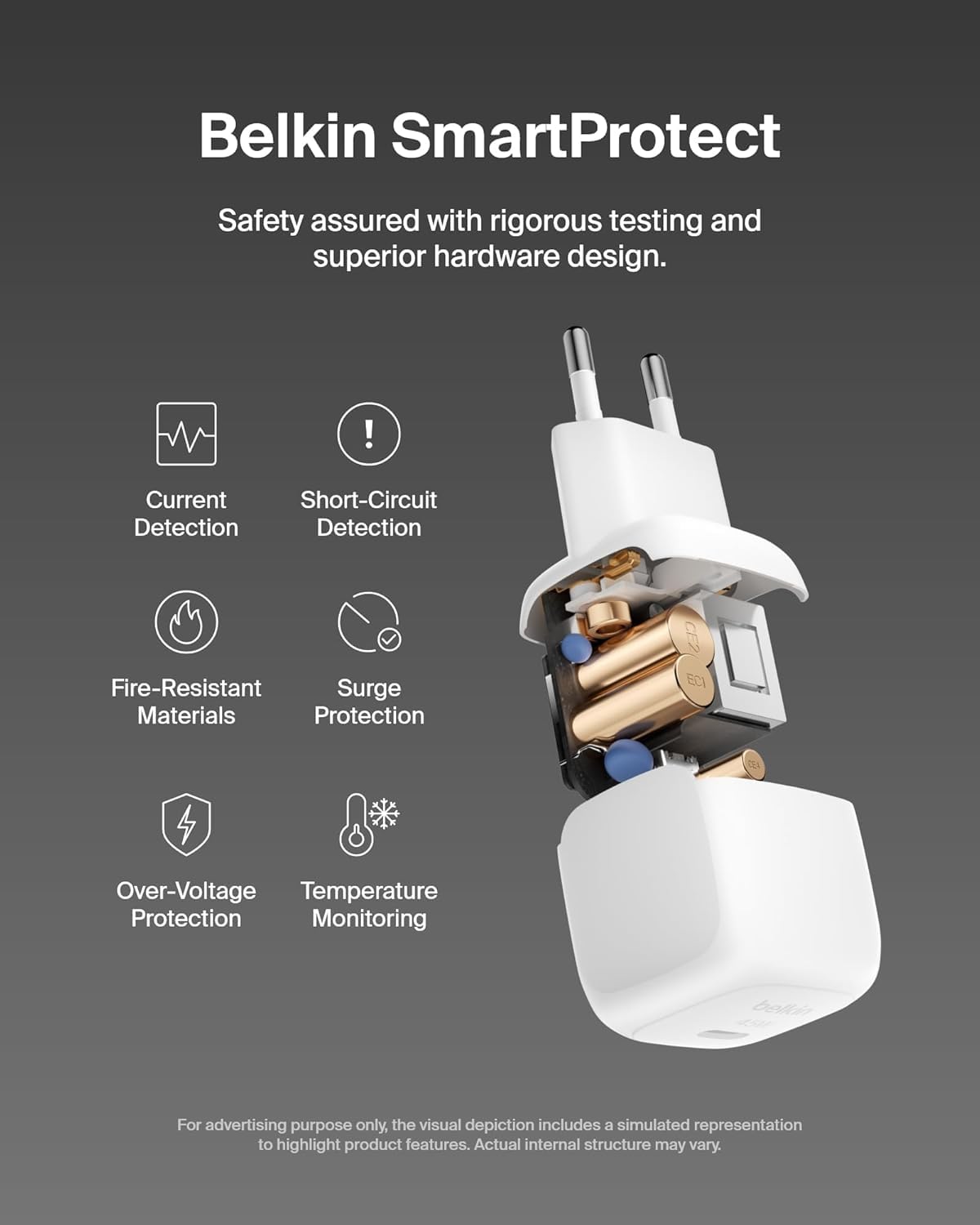 Belkin BoostCharge Smartphone, Telefono cellulare, Tablet, Computer portatile, Auricolare, Universale, Console portatile Bianco AC, USB Ricarica rapida Interno (45W USB WCHARGE WPPSWHT W1M C-CCABLE)