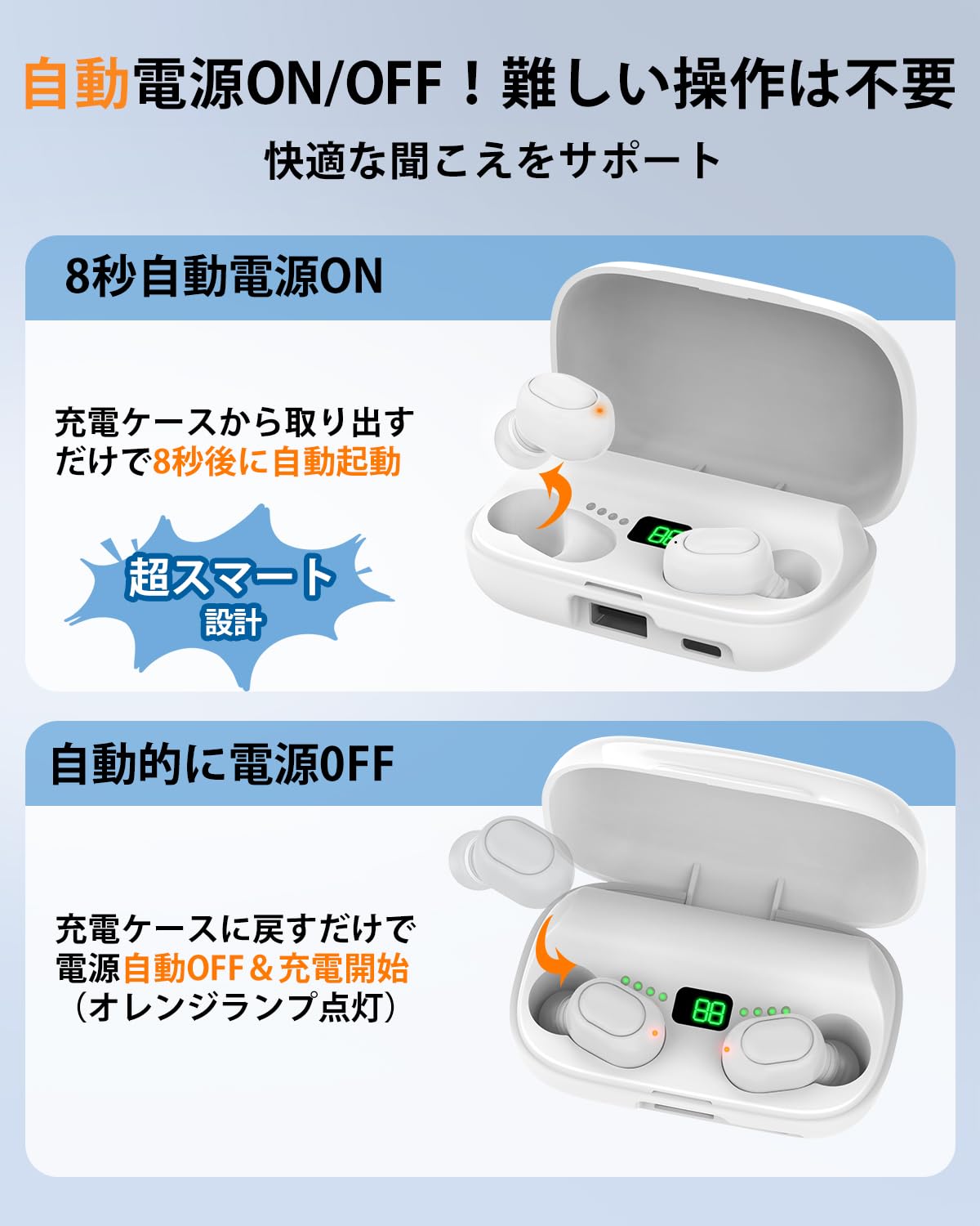 Amazon.co.jp: 集音器 高齢者 しゅうおんき【2025年革新型・4