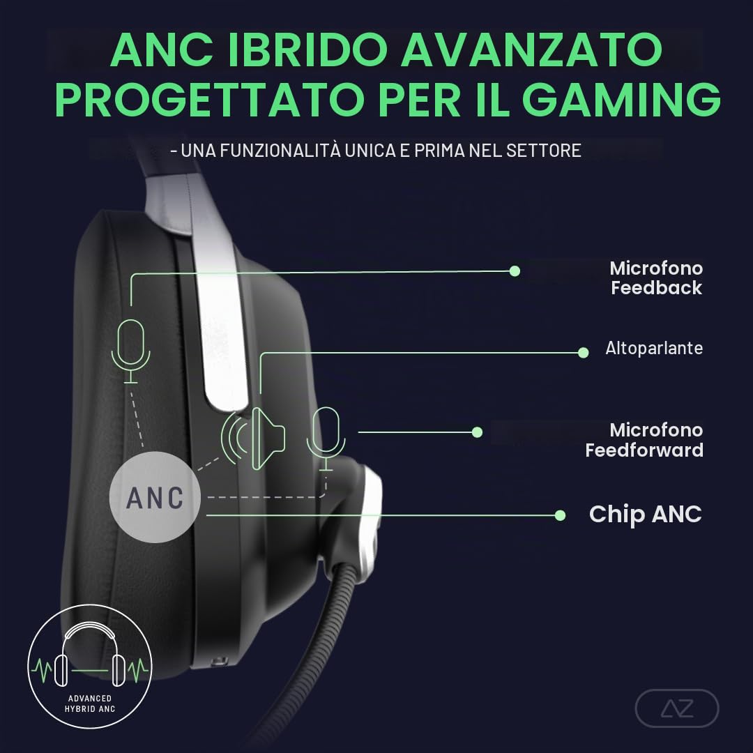 AceZone A-Spire - Cuffie da gaming ibride ANC - Cancellazione attiva del rumore - Microfono con cancellazione del rumore per migliorare la voce - PC, PS4, PS5, Series X, Series S, Switch, Mobile