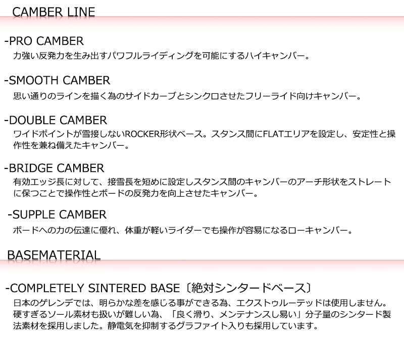 Amazon | 21-22 FLUX/フラックス T3 メンズ スノーボード 板 2022 T3