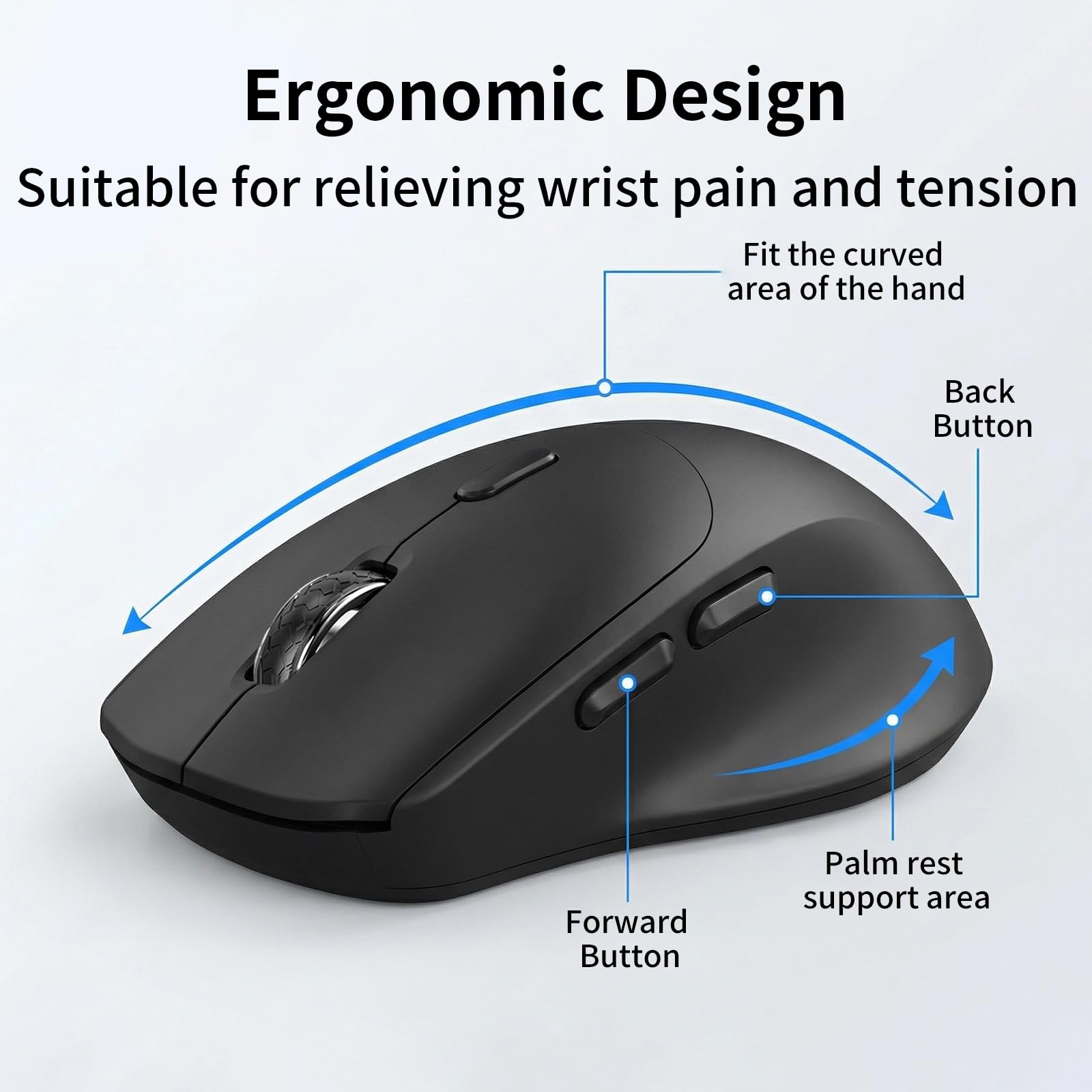 Ratón inalámbrico ergonómico, botones laterales, 2400 DPI, ratón inalámbrico silencioso y antideslizante, 2,4 GHz con receptor USB, 6 botones, apto para laptop, PC, Chromebook y Windows, color negro