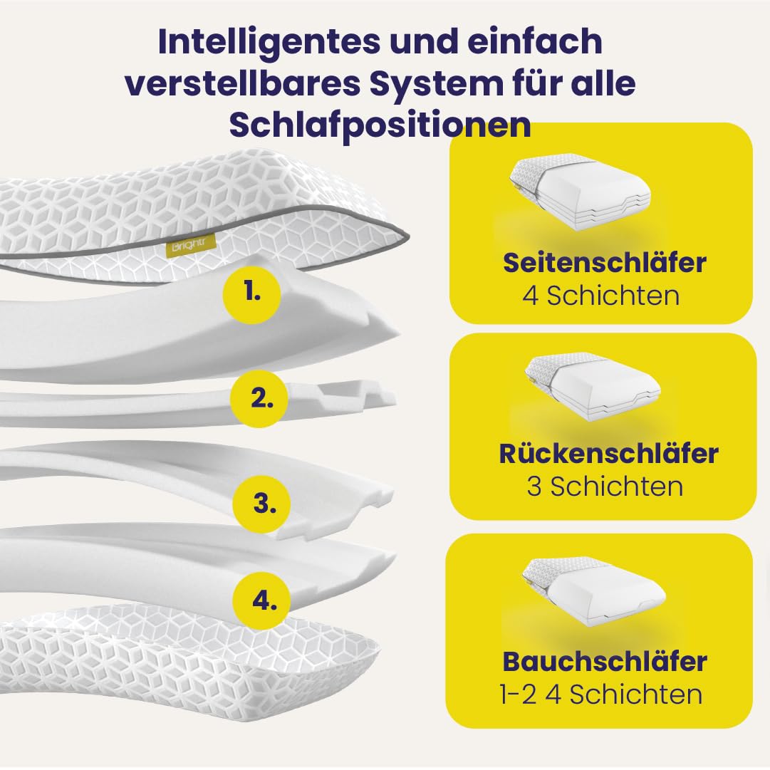 Brightr® "Eclipse 2er-Set Memory Foam Kopfkissen gegen Nacken- und Schulterschmerzen | Höhenverstellbares Kopfkissen für Seitenschläfer | 43x63cm | Von Osteopathen empfohlen | Hautkühlend | Sehr FES