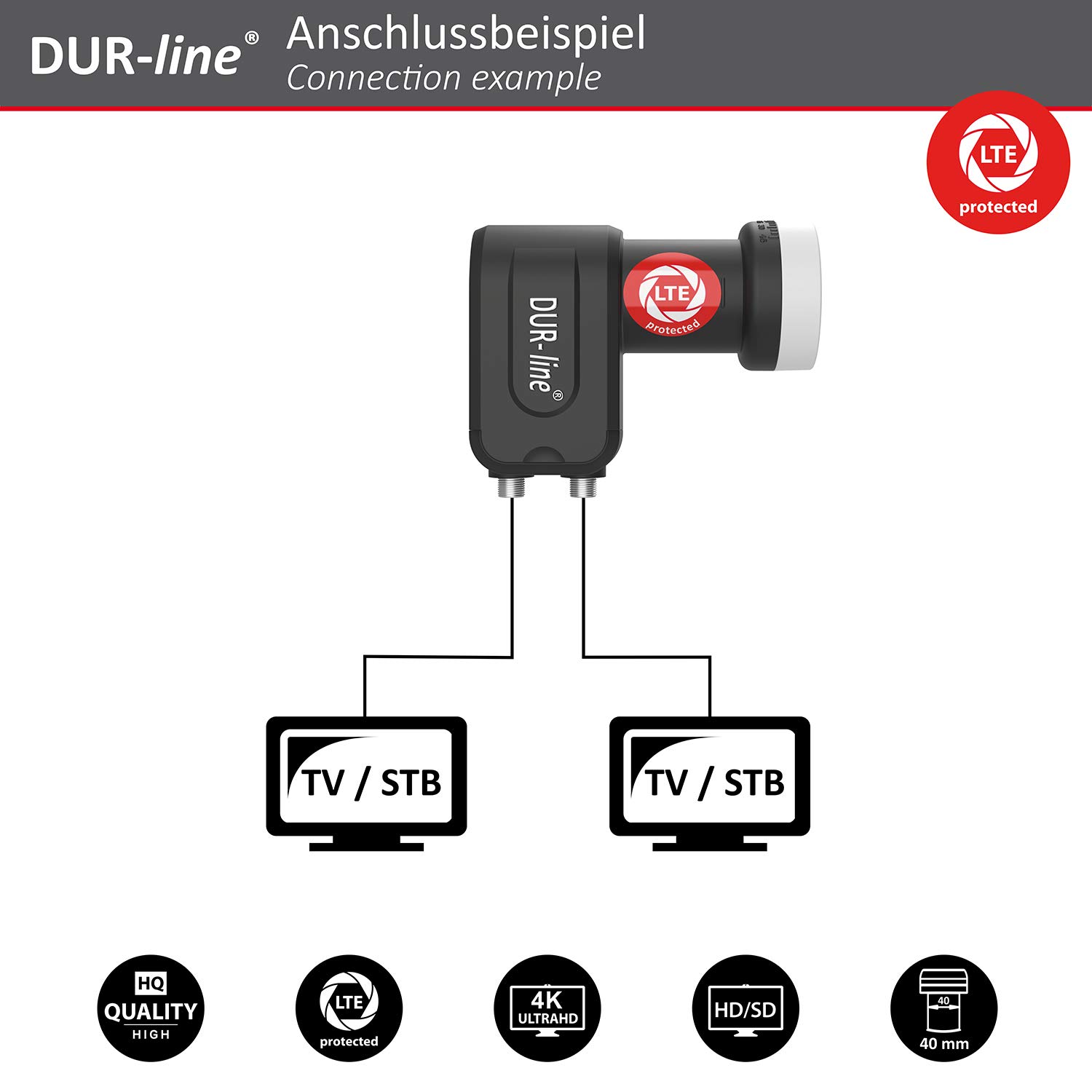 DUR-line Zestaw 2 odbiorników – wysokiej jakości zestaw satelitarny z aluminium – Select 60 cm/65 cm lustro/miska antracyt + Twin LNB – na 2 odbiorniki / TV [najnowsza technologia, DVB-S2, 4K, 3D]