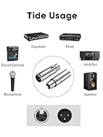 Vista 5 de CableCreation Adaptador XLR - Conector hembra a macho, acoplador de extensión de cable de micrófono XLR compatible con mezclador, altavoz