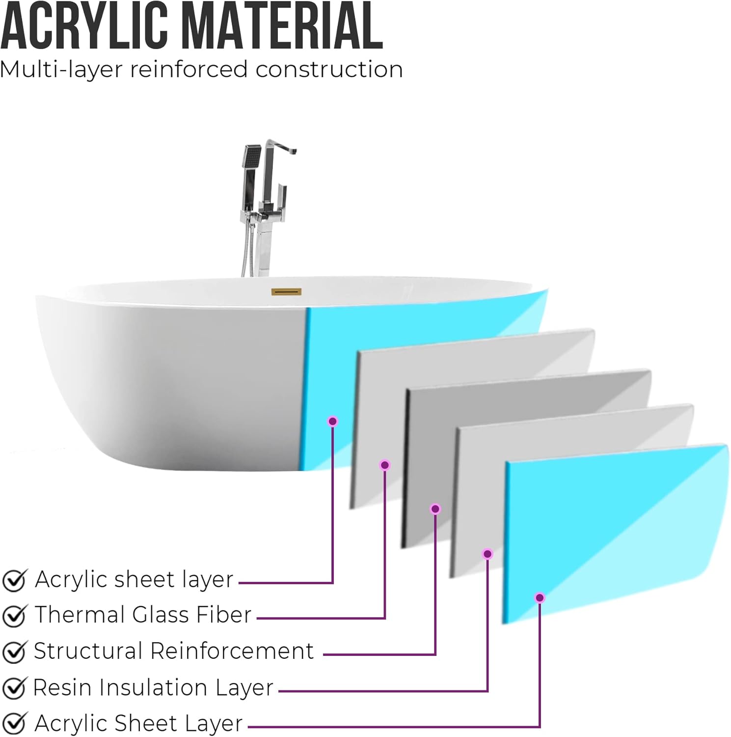 Vanity Art 59" X 32" Freestanding Bathtub | Home Improvement Bathtubs with Contemporary Design for Soaking and Bathing, Overflow and Pop-up Drain with UPC Certified, Acrylic, VA6834-TG-M