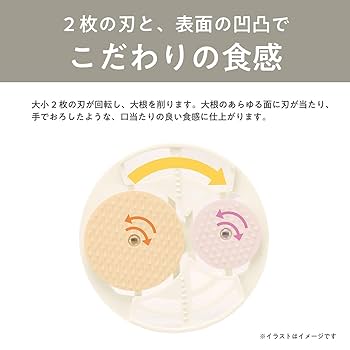 Amazon | コイズミ 大根おろし器 電動 クリーム KDO-1010/C