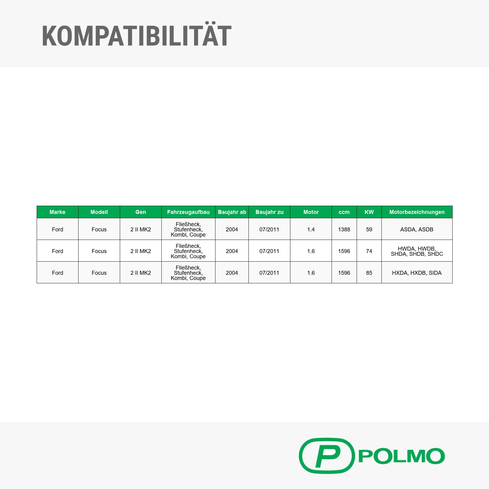 POLMOstrow Auspuff Mitteltopf für Ford Focus 2 II MK2 1.4 1.6 Fließheck, Kombi, Stufenheck, Cabrio 2004-07.2011