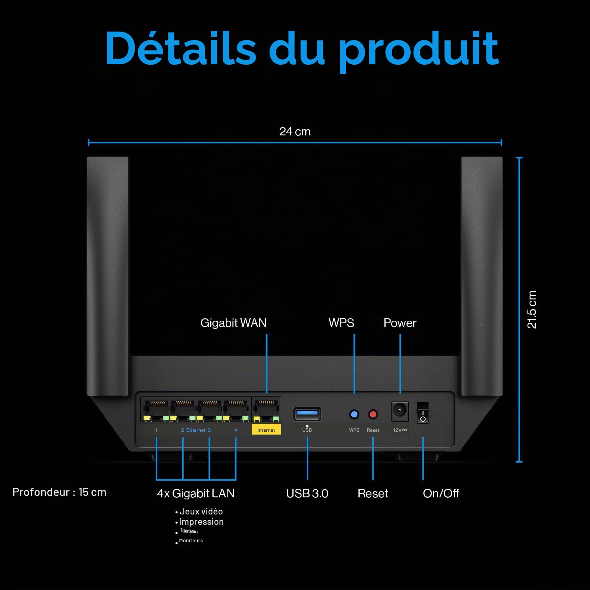 Linksys Classic Micro Pro 6 – Routeur WiFi 6 Mesh Double Bande (AX5400) – Routeur Internet sans Fil Gigabit, Jusqu’à 5 400 Mbit/s, 35 appareils ou Plus, portée de 250 m²