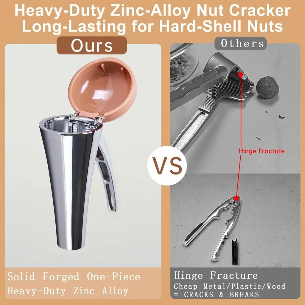 Nutcracker: Effortlessly Cracks Large to Medium Nuts, Heavy Duty Nut Cracker tool with Splash-Proof Brown Lid, Long Ergonomic Leverage & Spring Return walnut pecan cracker