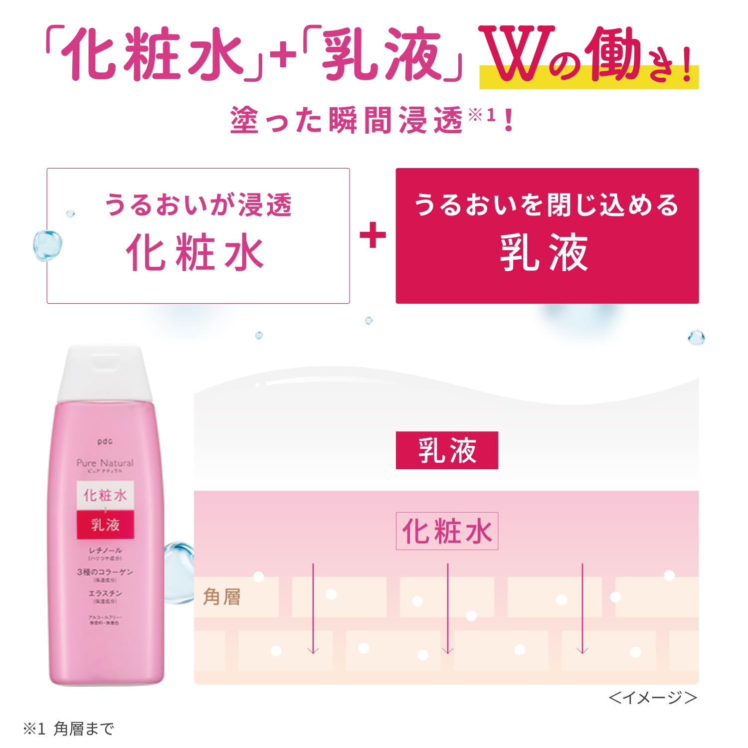 Amazon | Pure Natural (ピュア ナチュラル) エッセンスローション