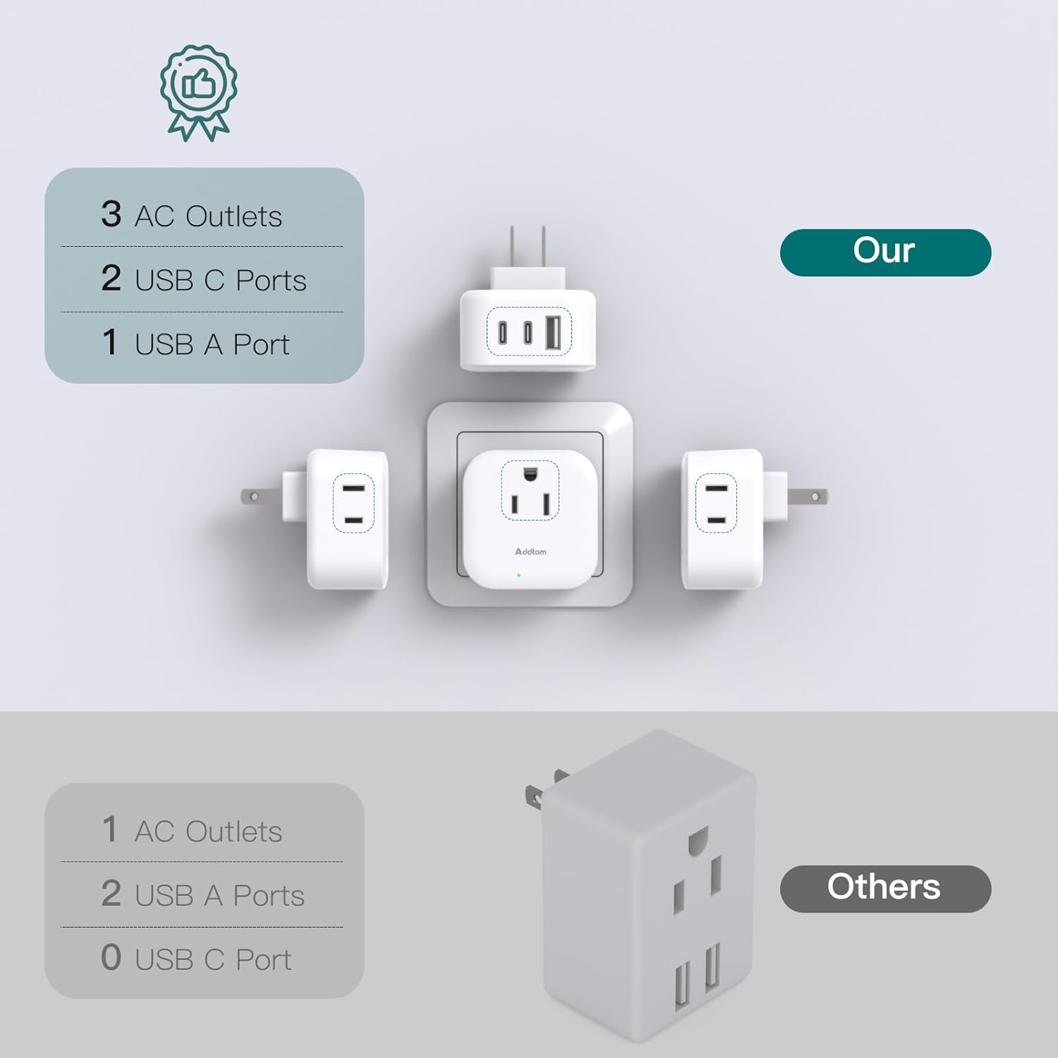 2 Pack US to Japan Plug Adapter, Japan Power Travel Adpter with 3 Outlets 3 USB Ports(2 USB C), Type A Travel Power Converter Plug Adaptor for USA to Japanese China Canada Mexico Philippines Peru