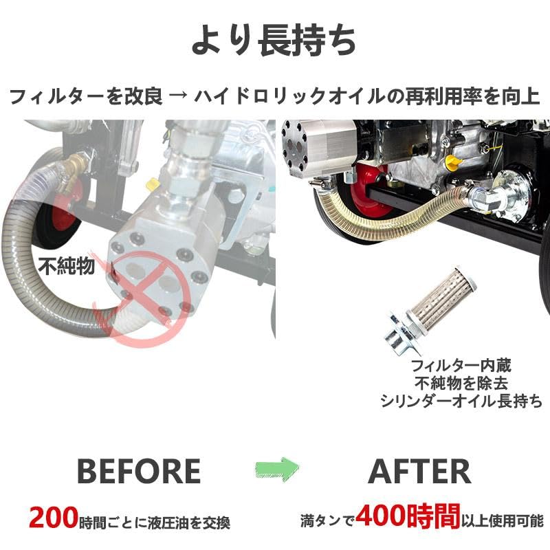 薪割機 エンジン式 改良機 破砕力18t ログスプリッター カッター 薪割 薪ストーブ 薪割り器 暖炉用 焚き火用 木材切 【チェーンソーインテークマニホ】