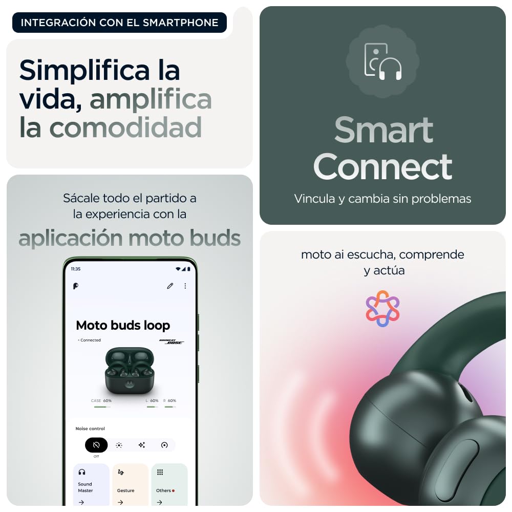 Auriculares Moto Buds Loop Color Pantone Trekking Green, Diseño Open-Ear, Integración con Smartphones, Sound by Bose, Micrófono avanzado, Diseño Resistente al Agua,Batería de Larga duración