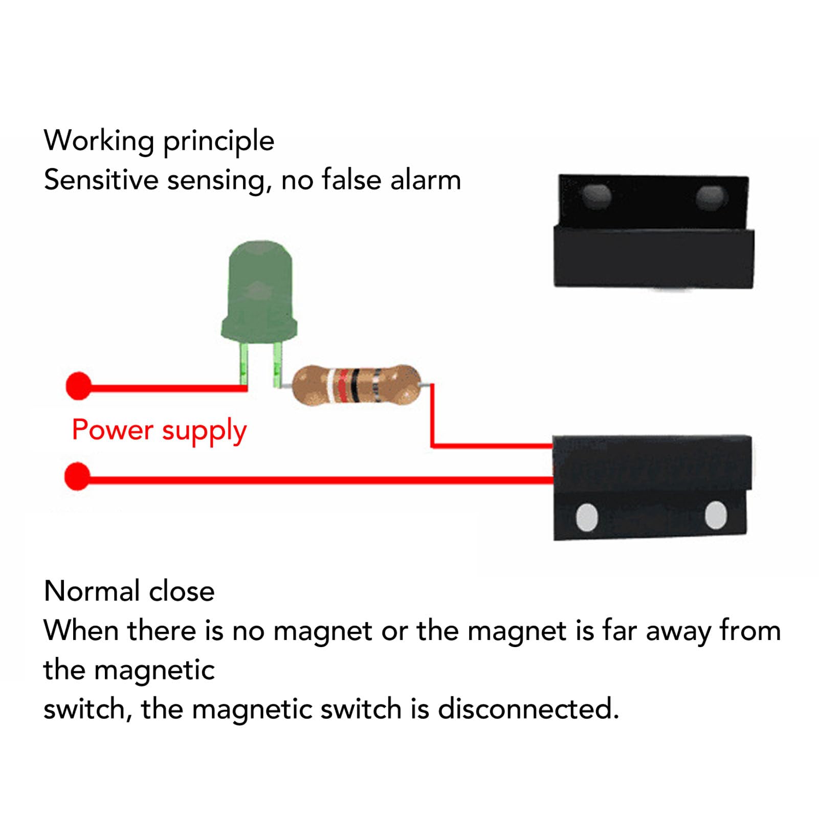 Sunicon 2 Sets Recessed Magnetic Switch DC12 to 24V Aluminum Alloy NC Wired Door Sensor Window Reed Switch for Alarm System Access Control