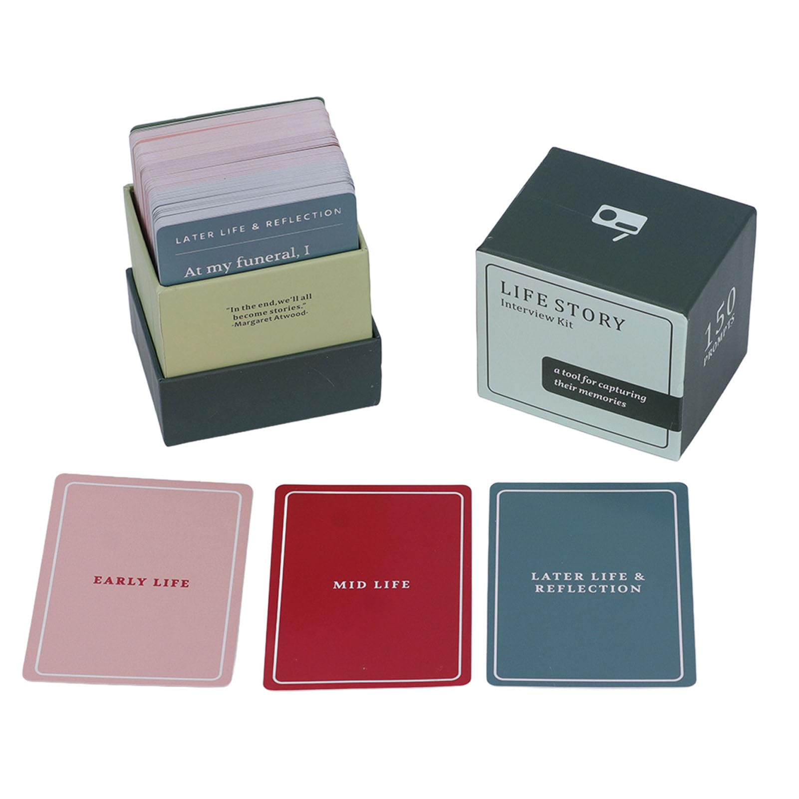 150PCS Family Conversation Cards, Put Down The Phones & Connect with Family Get to Know Each Other Better with Meaningful Talk Let Kids Express Themselves Great for Dinner Table