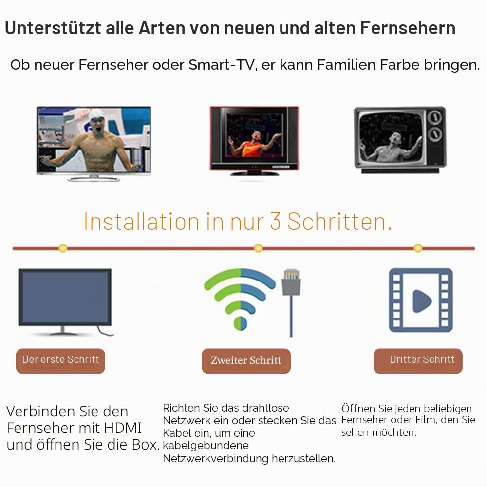 Android 10.0 TV Box, Q Plus TV Box mit 2 GB RAM 16 GB ROM H616 Quad Core Cortex-A53 Prozessor Android Box, unterstützt HD 6K 3D 2,4 GHz WiFi 10/100m Ethernet