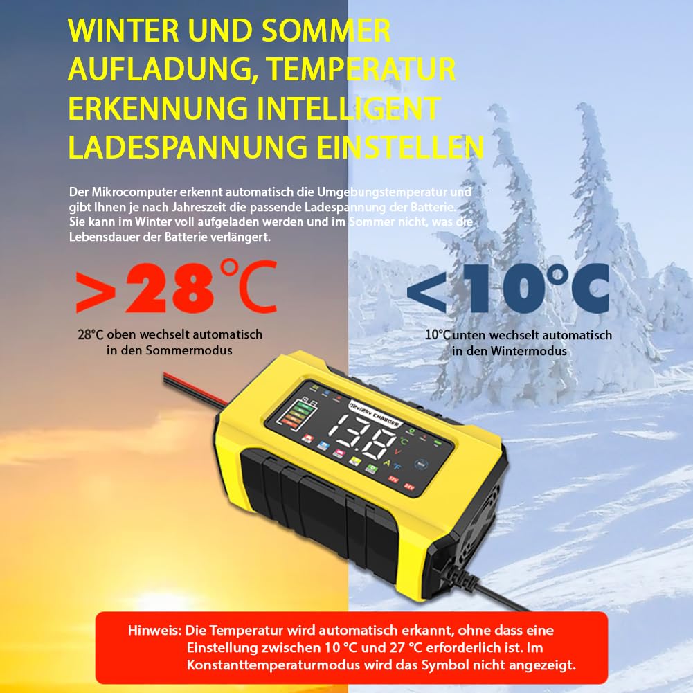 15A Autobatterie Ladegerät, 12V 24V Batterie Ladegerät 9-stufiges Intelligentes Ladegerat Autobatteri mit LCD-Bildschirm für Auto, AGM, Gel Blei-Säure-Batterien und LiFePO4-Batterien