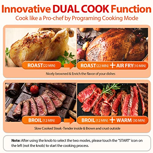 Aeitto® 32-Quart Pro Large Air Fryer Oven| Toaster Oven Combo | With Rotisserie, Dehydrator And Full Accessories | 19-In-1 Digital Airfryer | Fit 13" Pizza, 9Pcs Toast, 1800W, Black #TOP4