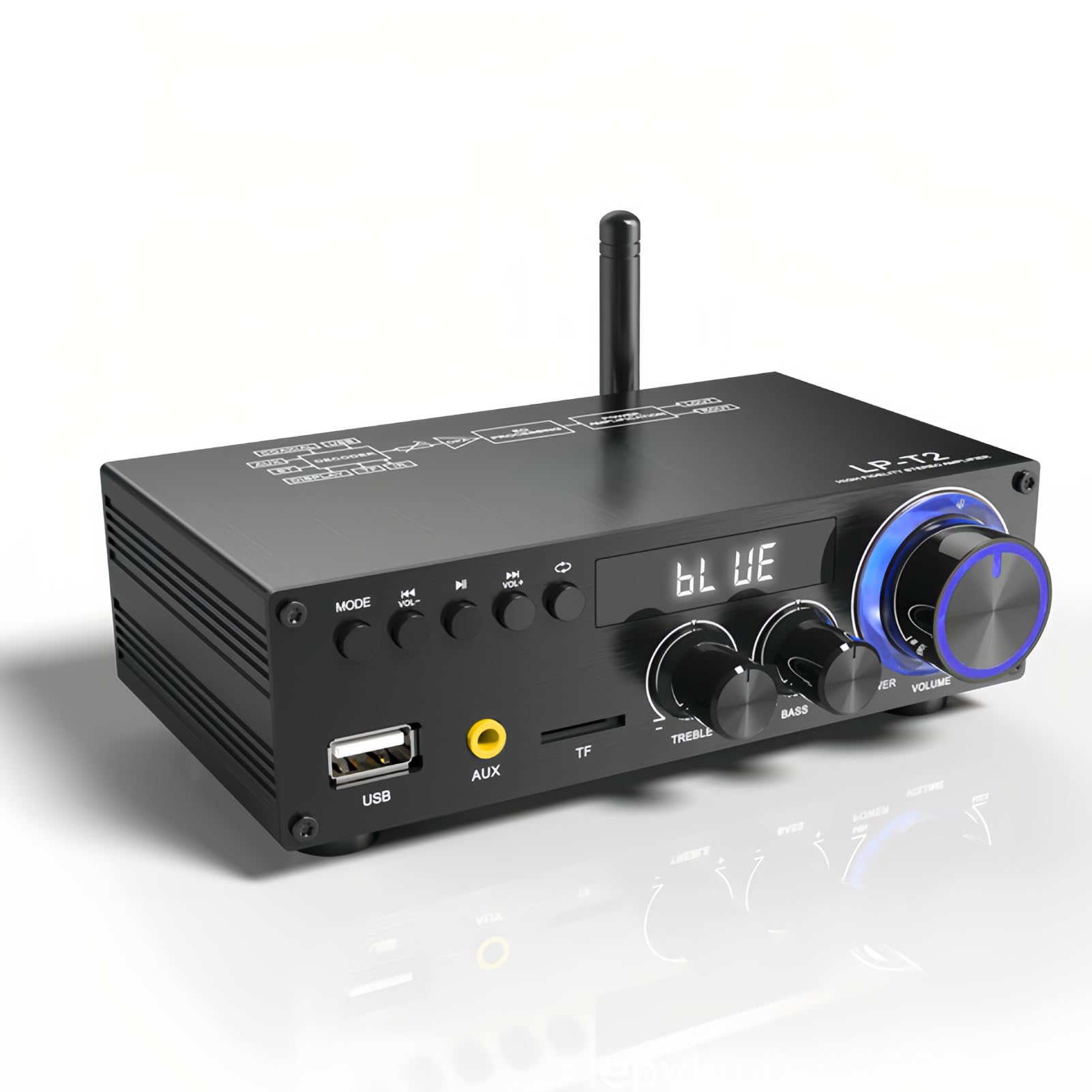 Bewinner Wzmacniacz Audio BT5.1, Wzmacniacz Bezprzewodowy 50 W X 2 RMS, 2.1-kanałowy Subwoofer Stereo, Odbiornik Audio, Wzmacniacz do Użytku Domowego i na Zewnątrz, Cyfrowy Interfejs (wtyczka UE)