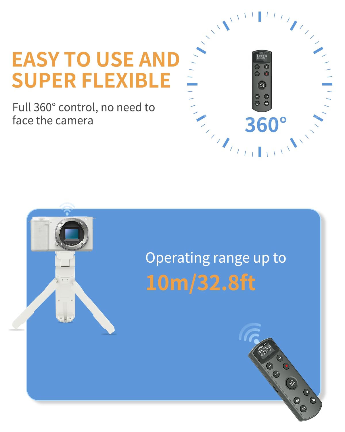 Telecomando senza fili Sony Aodelan, display OLED compatibile ZV-E10, FX3, A6100, A6400, A6600, A7 III, A7R III, DSC-RX100 VII, ZV-1