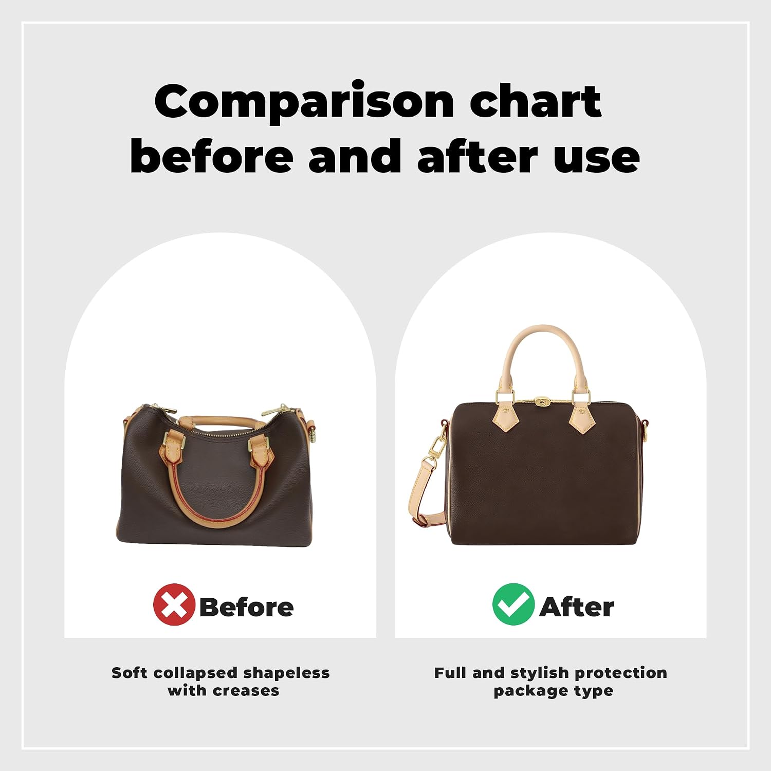 DGAZ Lightweight Purse Organizer Insert for Speedy Bag,silk and DupontPaper handbag inner for Luxury Bags(30,Chai)