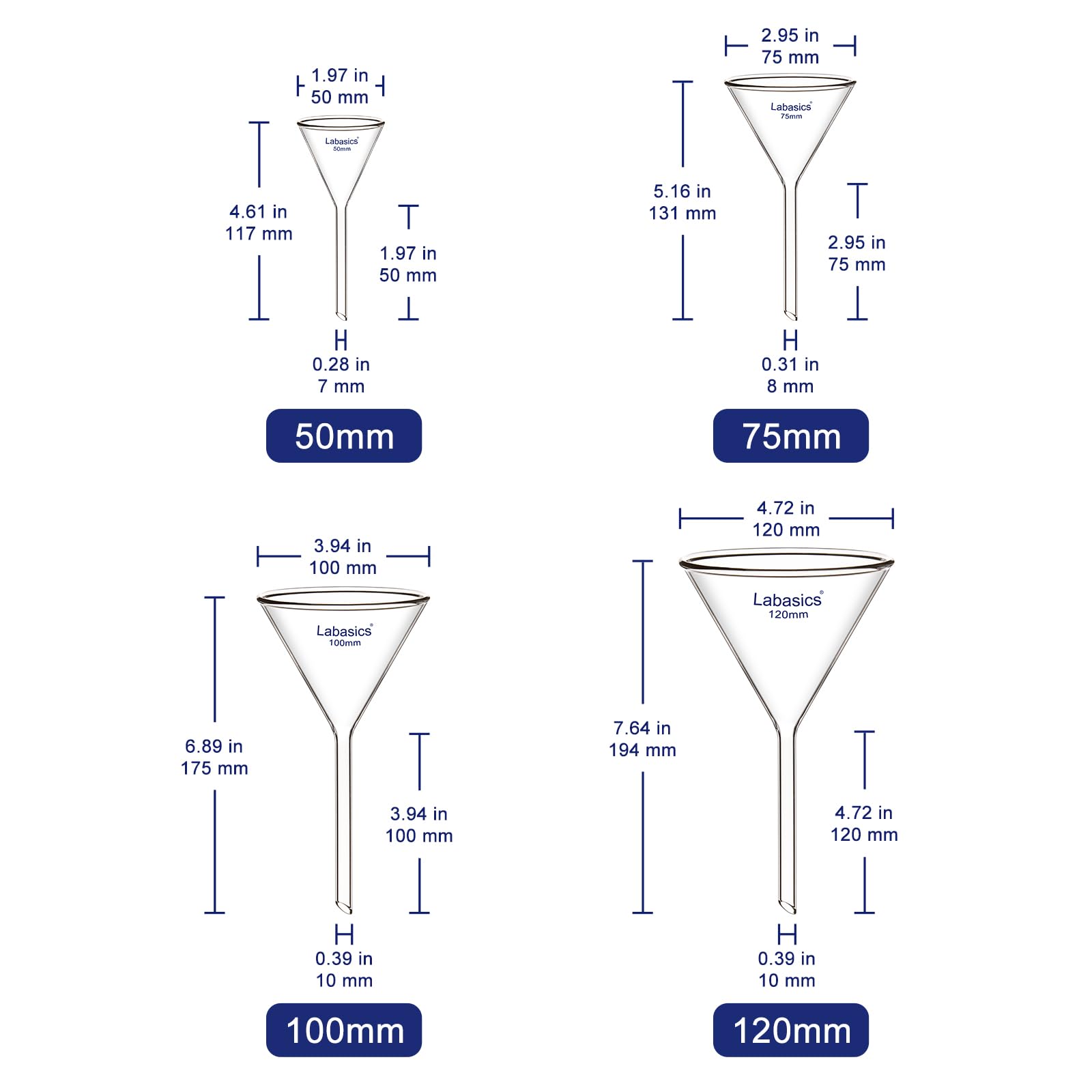 Labasics Set di Imbuti in Vetro Borosilicato, Kit per Filtrazione A Gambo Corto E Pareti Spesse per Laboratorio, Diametro 50/75/100/120 Mm, Confezione Da 4