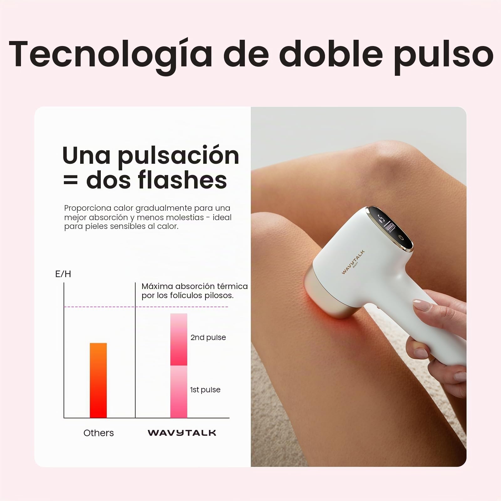 Wavytalk 24J Depiladora Luz Pulsada IPL,Maquina Depilación para Mujer Hombre,Tecnología Dual-Pause y Función de Enfriamiento para Piernas, Axilas y Línea del bikini,Funcionamiento con Cable