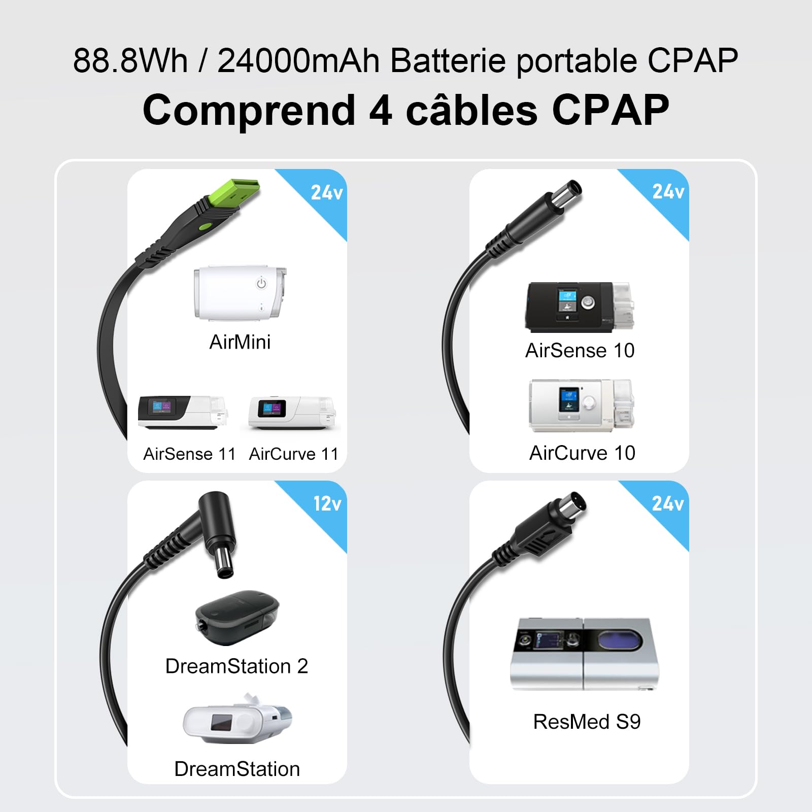 EASYLONGER EL240 88.8Wh Batterie CPAP, CPAP Power Bank avec 4 Câbles pour ResMed AirMini, AirSense 11, AirSense 10, S9, Philips Dreamstation,24000mAh Voyage Batterie CPAP