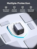 Vista 6 de UGREEN Cargador USB C de 35 W para iPhone 17 de carga rápida, Nexode 2 puertos GaN plegable PPS compacto y rápido bloque de cargador de pared