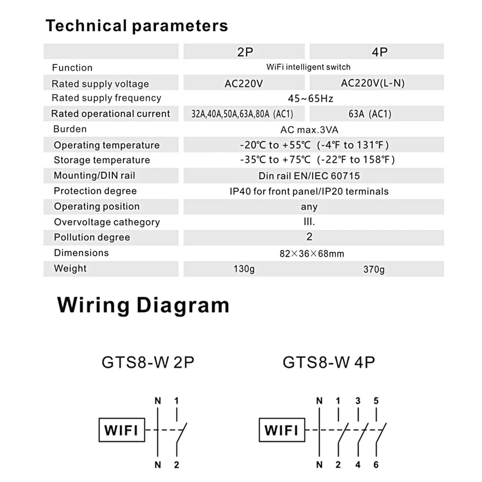 GEYA Interruttore wireless intelligente del telecomando della casa intelligente del commutatore del relè di tempo di Wifi da Tuya APP AC220V Tipo di Guida DIN (2P-63A)