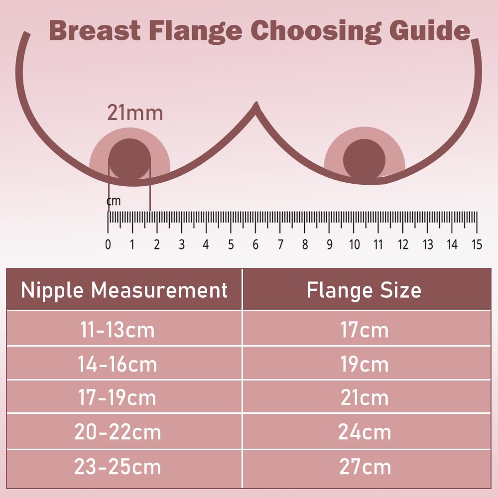 1pcs Silicone Flange 21mm Compatible with Momcozy S12 Pro/S9 Pro/TSRETE S12/kmaier S12 Breast Pump,Flange Wearable Breast Pump Replacement Accessories,Shield 21mm Flange Parts - Image 3