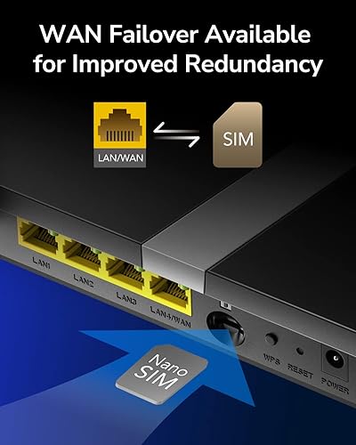 Miniatura 5 de Cudy AC1200 Router de módem 4G LTE desbloqueado de doble banda con ranura para tarjeta SIM, WiFi de malla de 1200 Mbps, antenas de alta ganancia de