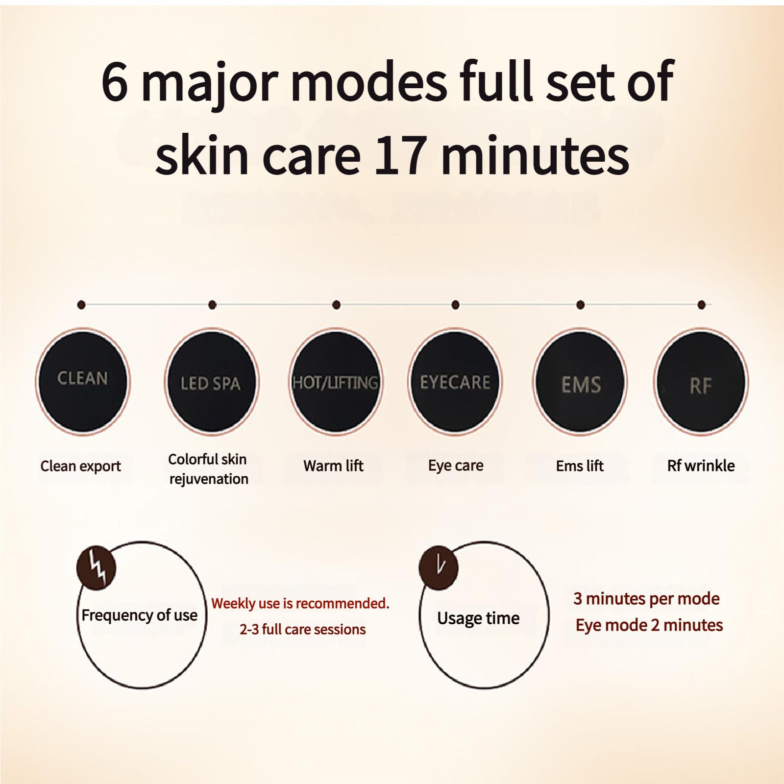 Appareil de Soin du Visage à Micro-Courant, Appareil de Massage pour Le Visage, raffermissement de la Peau, élasticité, Lifting, Contour des Rides