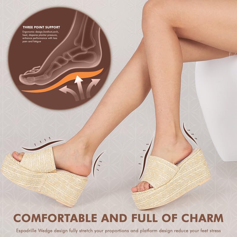 Image of CYNLLIO Women's Platform Sandals Wedges Espadrilles Raffia Heels